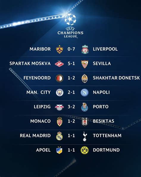 champions league latest scores live.